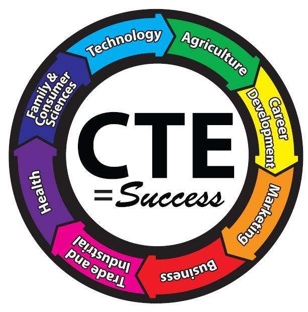 CTE Overview
