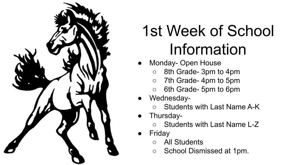 1st week Info
