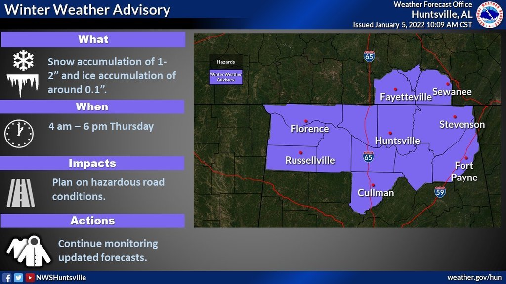 Weather January 6