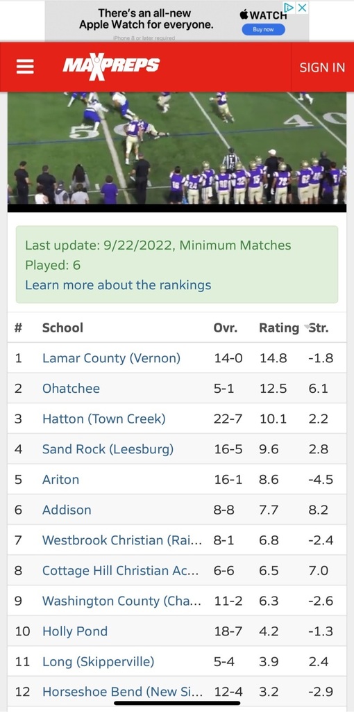 Ranked 10th by Max Prep