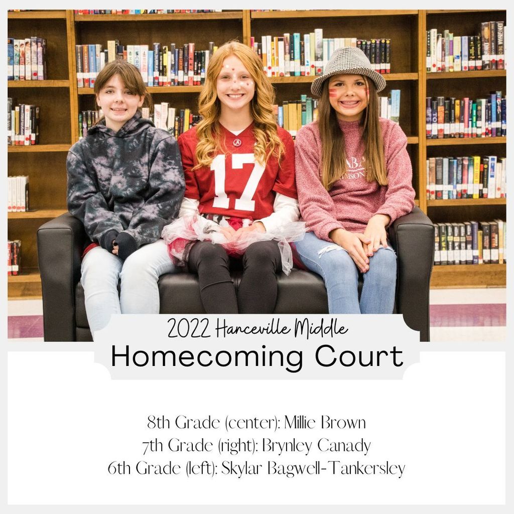 MS HC Court
